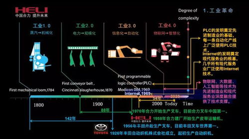 數無界 智未來 SaaS應用中國行走進合肥，探路數據處理服務新藍海