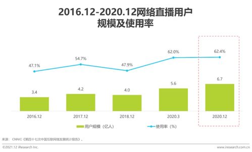 2021年擁抱數(shù)據(jù)智能 場(chǎng)景與實(shí)踐白皮書——數(shù)據(jù)處理服務(wù)的革新路徑